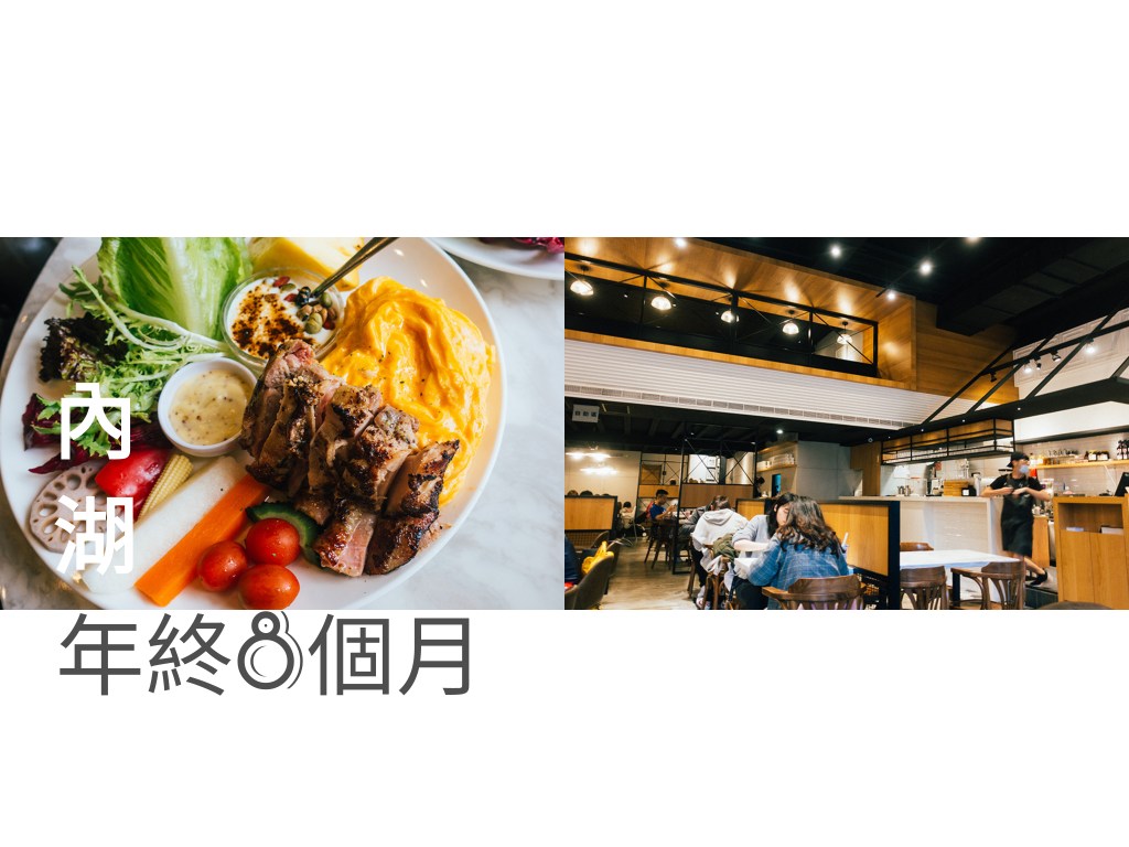 台北【內湖】年終8個月-分量滿點適合多人聚餐的早午餐咖啡館美食餐廳